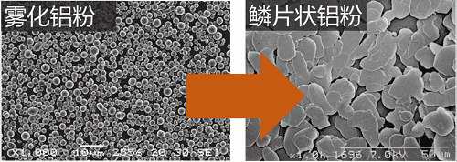 金屬鋁粉粉末涂料是金屬粉粉末涂料中最重要的品種。